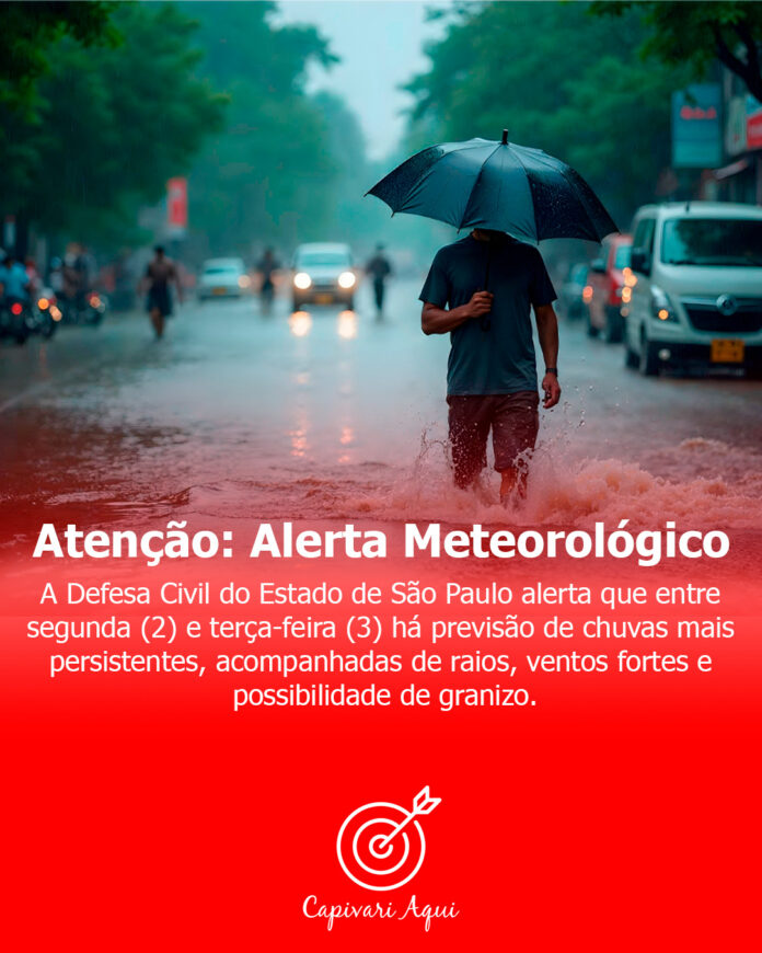 Atenção Alerta Meteorológico capivari(1)